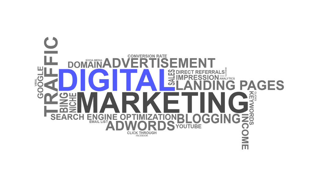 Digital Marketing Strategies: Source: www.google.com